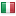 sititalia.it hosted country